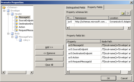 Test AX Envelope Schema with Promoted Properties